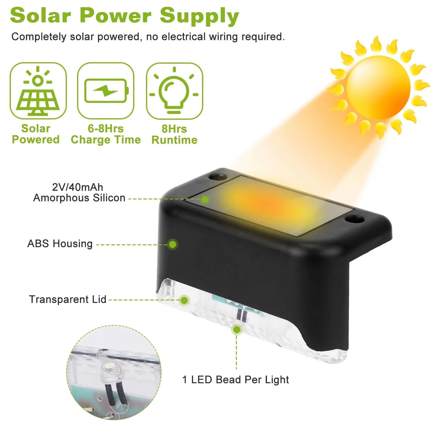 Solar LED Deck Lights