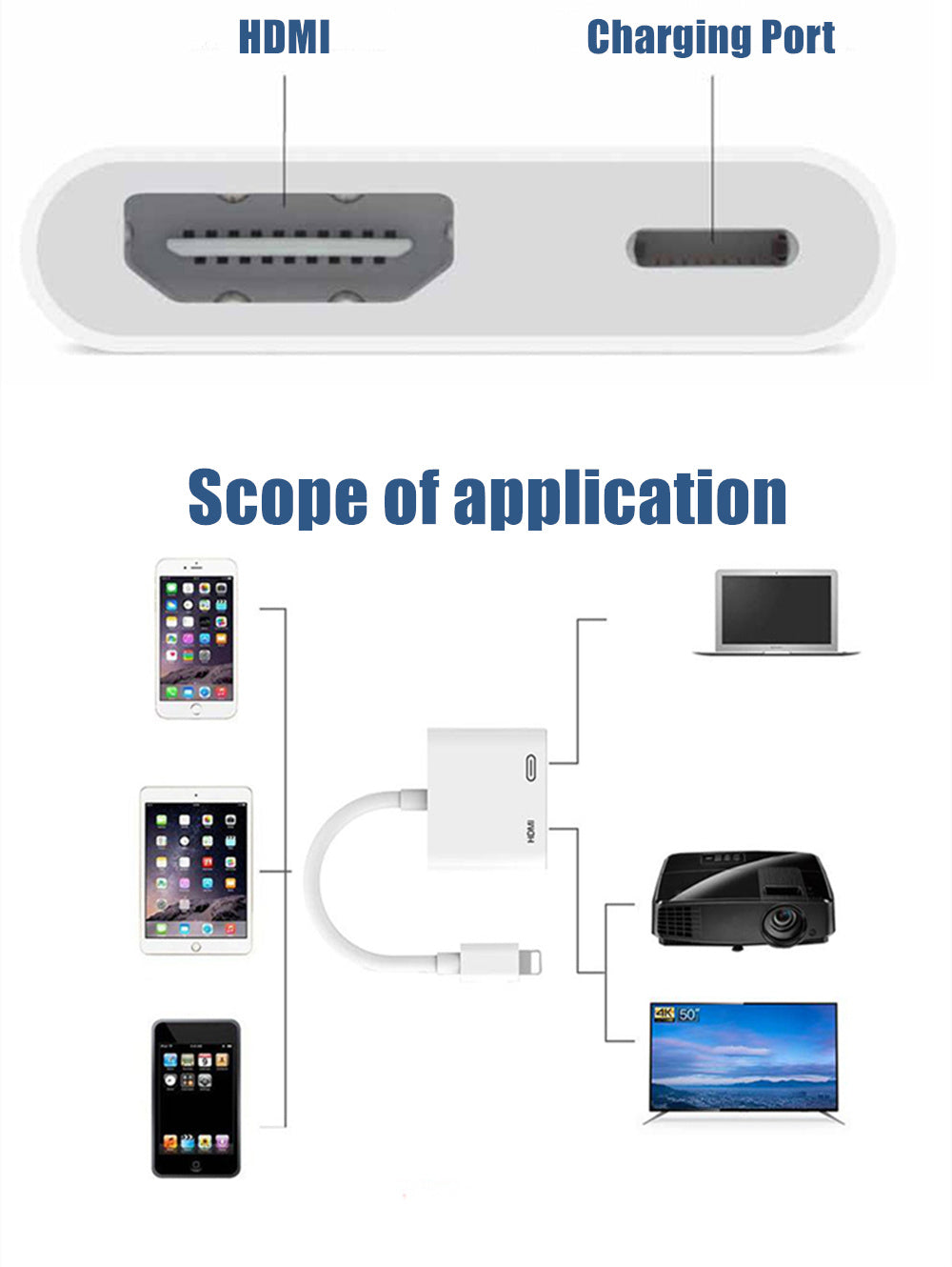 Lightning to HDMI HD display