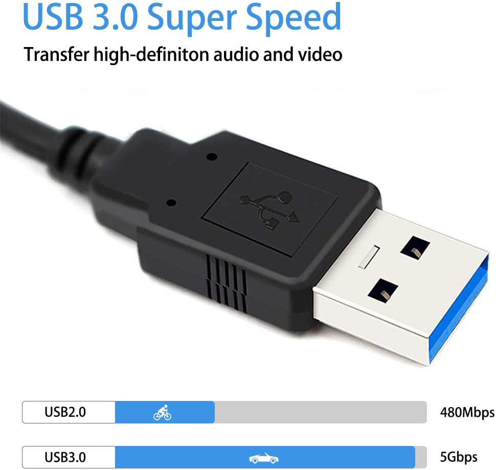 HDMI Capture Card - HDMI To USB