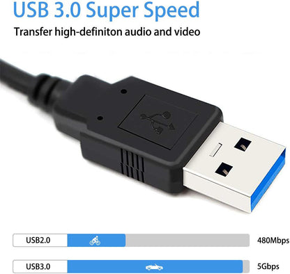 HDMI Capture Card - HDMI To USB