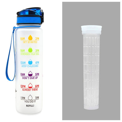 1L Motivational Water Bottle