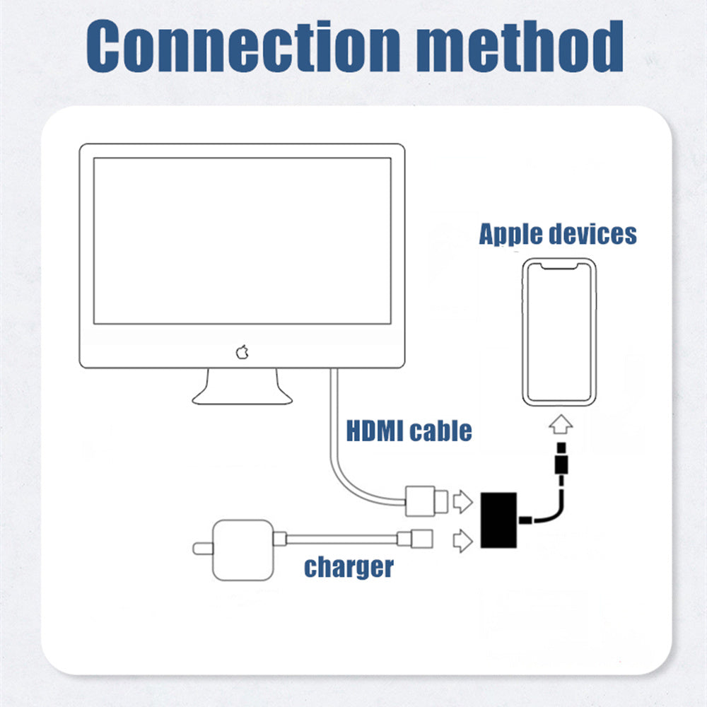 Lightning to HDMI HD display