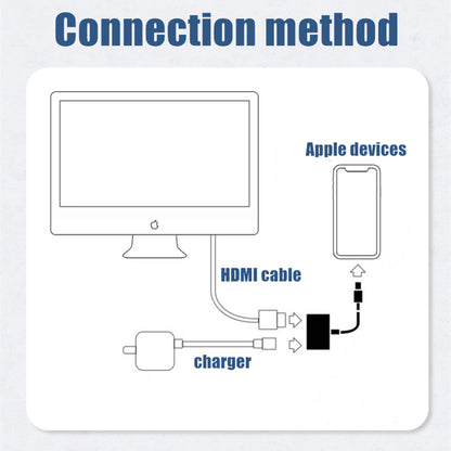 Lightning to HDMI HD display